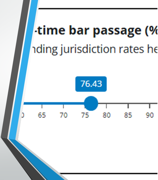 LexRank Tool Slider Detail